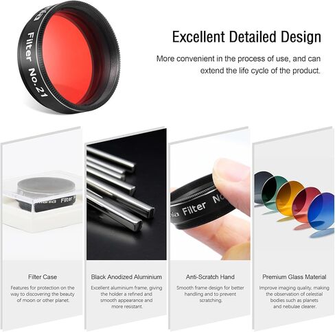 Astromania 1.25" Color/Planetary Filter - #21 Orange - Bundle with - SPL Eyepiece Set 1.25 Inch 7.5 12.5 32mm in Kuwait