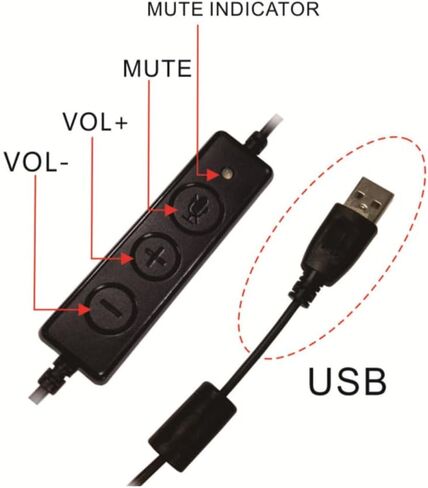 plplaaoo USB Wired Computer Headset with Microphone Universal Office Call Center Headphone Support Volume Control Mute Cancelling Suitable for Telephone Operator Computer PC Laptop Gaming in Saudi Arabia