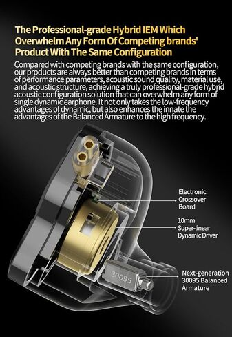 KZ ZSN Pro 2 in-Ear Monitors Headphones Metal Earbuds 1BA+1DD Hybrid Technology HiFi Bass Clear Sound IEMs Noise Cancellation Earphones Wired for Musicians Singer Audiophile (with Microphone, Gold) in Saudi Arabia