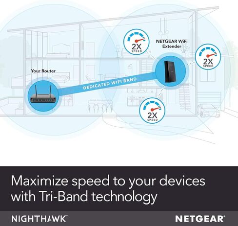 موسع نطاق شبكة WiFi NETGEAR EX8000 - تغطية تصل إلى 2500 قدم مربع. و50 جهازًا مزودًا بمعزز ومكرر الإشارة اللاسلكية ثلاثي الموجات AC3000 (سرعة تصل إلى 3000 ميجابت في الثانية)، بالإضافة إلى شبكة التجوال الذكية in Saudi Arabia