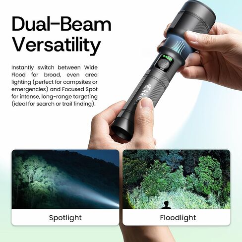 Rechargeable LED Flashlight, Super Bright High-Powered Aluminum Flash Light with Emergency Strobe - Dual Lighting Modes, Zoomable, IPX5 Water Resistant for Outdoors and Home Emergency in Saudi Arabia