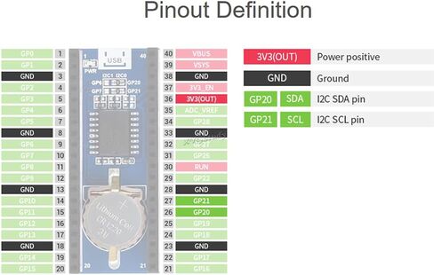 High Precision RTC Module for Raspberry Pi Pico, Onboard DS3231 Chip @XYGStudy (Pico-RTC-DS3231) in Saudi Arabia