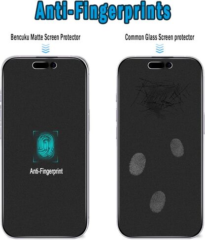2 Pack 360 Degree Matte Privacy Screen Protector for iPhone 17/iPhone 16 Pro 6.3 Inch 4-Way Anti-Spy Private Tempered Glass, Full Coverage, Anti Glare, Anti Fingerprint in Saudi Arabia