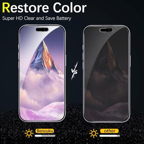2 Pack 360 Degree Matte Privacy Screen Protector for iPhone 17/iPhone 16 Pro 6.3 Inch 4-Way Anti-Spy Private Tempered Glass, Full Coverage, Anti Glare, Anti Fingerprint in Saudi Arabia