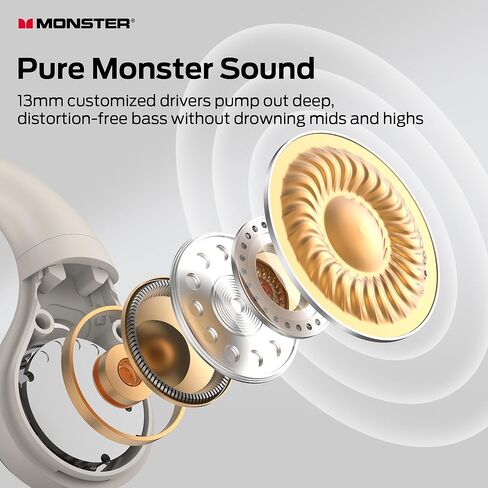 Monster Open Ear AC336 Wireless Earbuds, Bluetooth 5.4 Clip-On Earbuds with HiFi Stereo,with ENC Clear Call, 21H Playtime, Fast Charge, Touch Control, IPX6 Waterproof Wireless Headphones for Party in Saudi Arabia