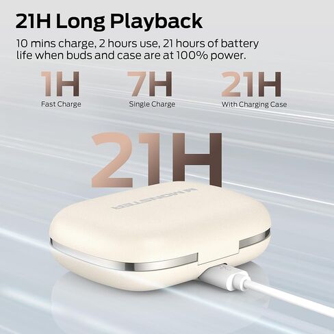 Monster Open Ear AC336 Wireless Earbuds, Bluetooth 5.4 Clip-On Earbuds with HiFi Stereo,with ENC Clear Call, 21H Playtime, Fast Charge, Touch Control, IPX6 Waterproof Wireless Headphones for Party in Saudi Arabia