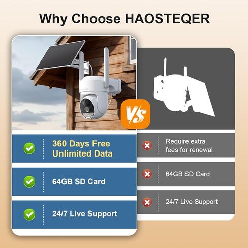 كاميرات مراقبة خلوية 4G LTE بدون اشتراك، لاسلكية في الهواء الطلق، تسجيل AOV 24/7، كاميرات مراقبة خلوية تعمل بالطاقة الشمسية، بدون كاميرا أمان WiFi مع بطاقة SIM (بيانات مجانية لمدة 360 يومًا)، عرض 360 درجة in Kuwait