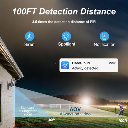 كاميرات مراقبة خلوية 4G LTE بدون اشتراك، لاسلكية في الهواء الطلق، تسجيل AOV 24/7، كاميرات مراقبة خلوية تعمل بالطاقة الشمسية، بدون كاميرا أمان WiFi مع بطاقة SIM (بيانات مجانية لمدة 360 يومًا)، عرض 360 درجة in Kuwait