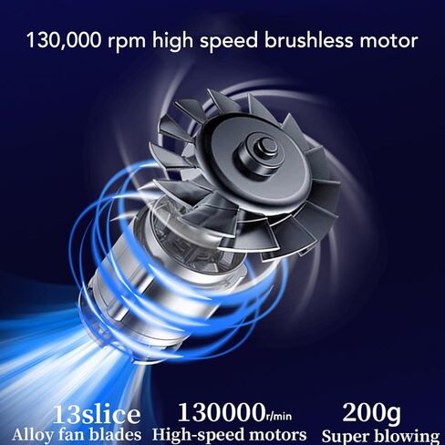 Turbo Fan Turbine Jet Blower, 130,000rpm with High Speed Brushless Motor, Top Speed 100mph Airflow Strong Wind Fan, Jet Dry Blower Air Blower for Car and Home in Saudi Arabia