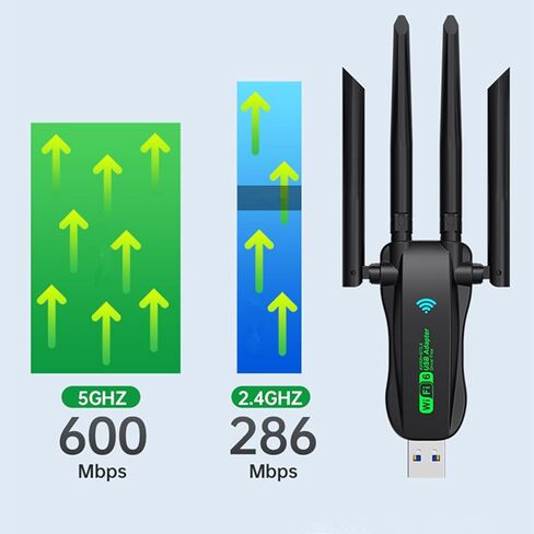 WiFi 6 USB Wireless Network Card with External Four Antennas Dual Band BT5.4 Adapter 600Mbps Max Transmission for Laptop in Saudi Arabia