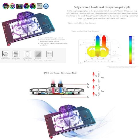 كتلة تبريد المياه GPU النحاسية GPU Waterblock لـ Asus TUF RX 9070 O16G Gmaing، لـ Asus TUF RX 9070 XT O16G Gmaing in Kuwait