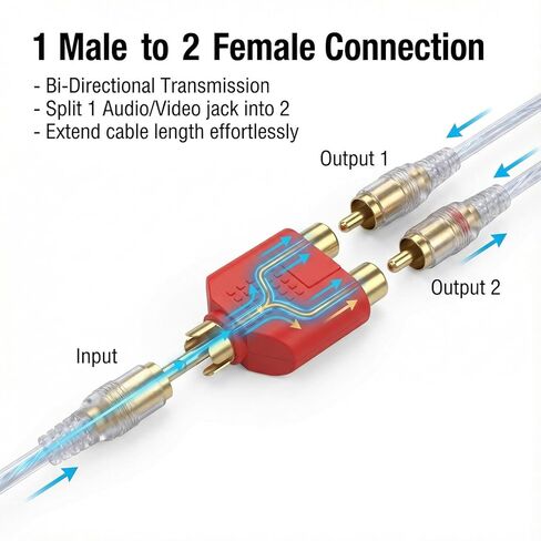 RCA Splitter, RCA Y Splitter Adapter 2 Female to 1 Male AV Adapter for Audio Video AV TV Cable Convert, Plug and Play, 4 Pcs in Saudi Arabia