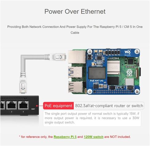 Waveshare PoE HAT (H) مع حافظة لـ Raspberry Pi 5 / CM 5، لوحة توسيع الطاقة عبر إيثرنت (H)، 802.3af/at معيار الشبكة، مزود طاقة معزول بوضع التبديل، مخرج 5 فولت 5 أمبير in Kuwait