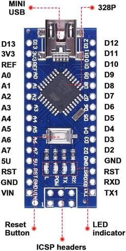 1 قطعة لوحة نانو V3.0 ATmega328P MCU CH340G USB إلى شريحة تسلسلية 5 فولت 16 متر مع وحدة تحكم دقيقة لكابل USB متوافقة مع Arduino IDE in Saudi Arabia