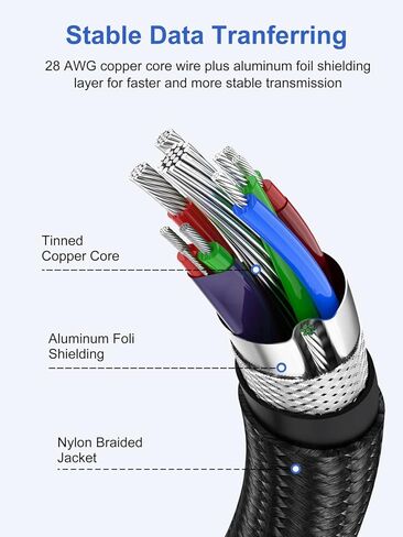 USB Cable 6 inch 2-Pack, Short USB A to USB A Cable Male to Male 3.0 Double Sided Cord 0.5FT Compatible with Hard Drive, Laptop Cooler, KVM, DVD Player and More in Saudi Arabia