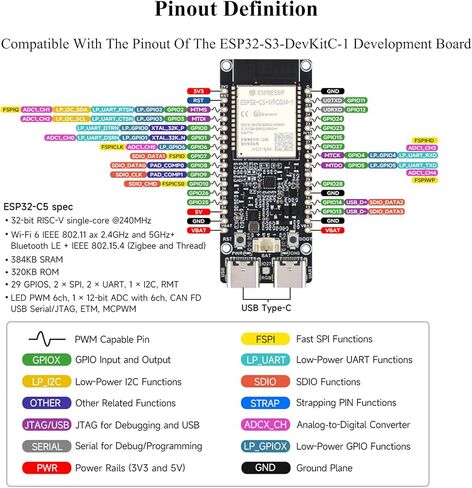 لوحة تطوير ESP32-C5 Wi-Fi 6 ثنائية النطاق، معالج RISC-V بسرعة 240 ميجاهرتز، وحدة سلسلة ESP32-C5-WROOM-1 على اللوحة، RISC-V MCU متعدد البروتوكولات، فلاش 16 ميجابايت وذاكرة وصول عشوائي PS-RAM بسعة 8 ميجابايت in Saudi Arabia