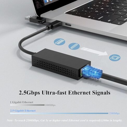 SUNGOOYUE USB C to Ethernet Adapter, 2 5Gbps RJ45 Network Adapter with USB A Port for Pro Air XPS Laptop Desktop Support 10 100 1000 2500Mbps Internet in Saudi Arabia