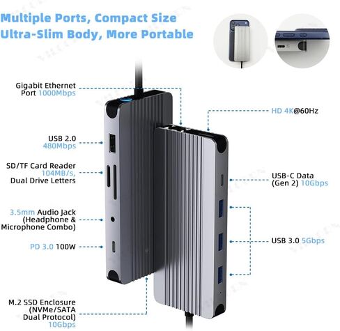 محطة إرساء محور USB-C 12 في 1 مع حاوية M.2 NVMe SATA SSD PD100W TypeC إلى HDMI 4K60 هرتز USB3.0 لأجهزة الكمبيوتر المحمول MacBook Air/Pro in Kuwait