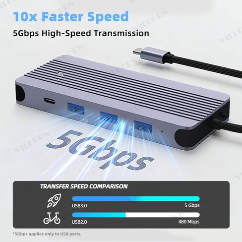 محطة إرساء محور USB-C 12 في 1 مع حاوية M.2 NVMe SATA SSD PD100W TypeC إلى HDMI 4K60 هرتز USB3.0 لأجهزة الكمبيوتر المحمول MacBook Air/Pro in Kuwait