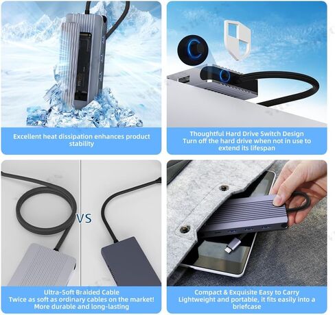 محطة إرساء محور USB-C 12 في 1 مع حاوية M.2 NVMe SATA SSD PD100W TypeC إلى HDMI 4K60 هرتز USB3.0 لأجهزة الكمبيوتر المحمول MacBook Air/Pro in Kuwait