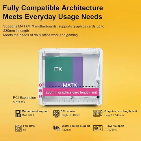 F2 ITX Case, Supports MATX ITX Motherboard 280mm GPU ATX SFX Power, with 5X 90mm Fans 120mm Liquid Cooling, for Compact PC Build Gaming Multitasking in Saudi Arabia