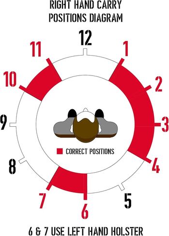 حافظة مسدس IWB قابلة للطي للرجال مخفية تحمل 1911 5 بوصة و4 بوصة، براوننج 9 مم - حافظة مسدس للنساء/الرجال - حافظات مخفية من هيوستن in Kuwait