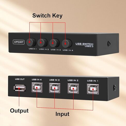 USB2.0 Printer Sharer Switcher, 4 Port USB B Print Selector Switch Adapter 4 in 1 Out Printer Splitter Hub for Printer Scanner Camera Keyboard in Kuwait