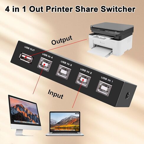 USB2.0 Printer Sharer Switcher, 4 Port USB B Print Selector Switch Adapter 4 in 1 Out Printer Splitter Hub for Printer Scanner Camera Keyboard in Kuwait