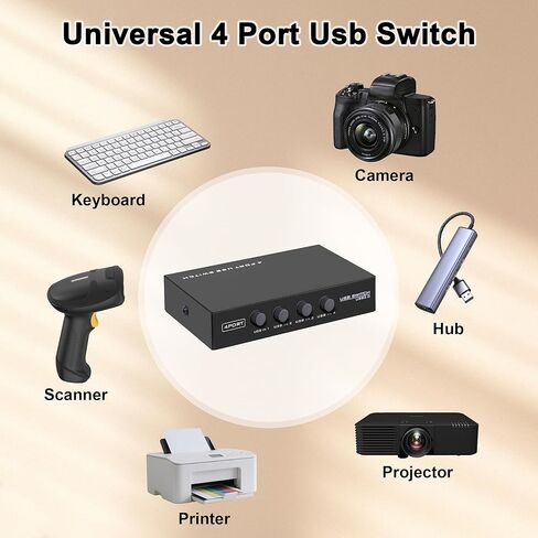 USB2.0 Printer Sharer Switcher, 4 Port USB B Print Selector Switch Adapter 4 in 1 Out Printer Splitter Hub for Printer Scanner Camera Keyboard in Kuwait