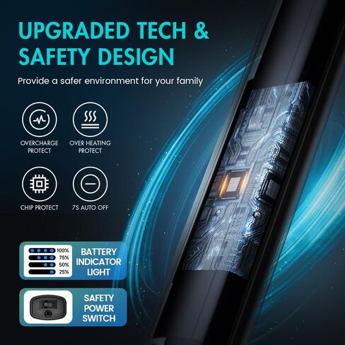 ولاعة شموع طويلة عديمة اللهب مقاومة للرياح مع قوس مزدوج، ولاعة قابلة لإعادة الشحن عبر USB للشموع والشواء والألعاب النارية in Kuwait