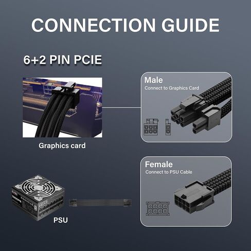 2PCS ATX 8PIN Famale to ATX 8PIN(6+2) Male Black Extension Cable Adaptor for PC Build High-End GPU Cable Layout - 30cm/11.8 in. (Black) in Saudi Arabia