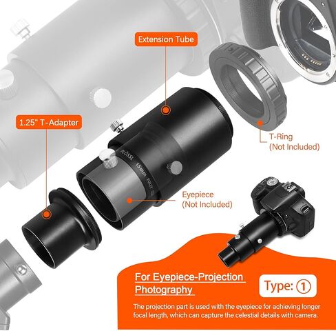 Astromania 13mm 1.25 Inch Plossl Telescope Eyepiece - Bundle with - Metal Extendable Camera Adapter in Saudi Arabia