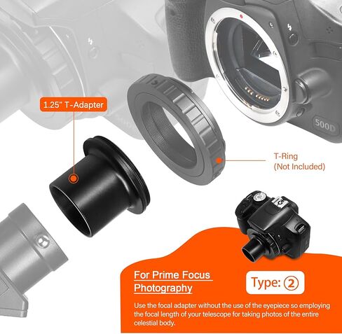 Astromania 13mm 1.25 Inch Plossl Telescope Eyepiece - Bundle with - Metal Extendable Camera Adapter in Saudi Arabia