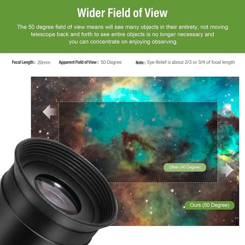 Astromania 1.25" 20mm Plossl Telescope Eyepiece - Bundle with - 66 Degree 20mm Eyepiece in Saudi Arabia