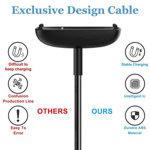 Threeeggs 2 Pack Charger for Fitbit Inspire 2 USB Charging Cable Dock Cord 3.3 ft / 100cm in Saudi Arabia