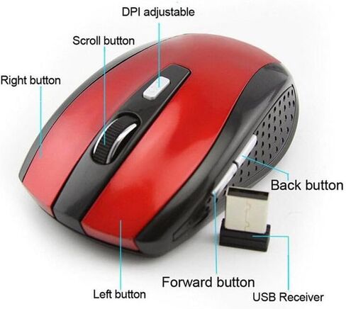 ماوس لاسلكي مع جهاز استقبال USB، ماوس كمبيوتر لاسلكي محمول بتردد 2.4 جيجا هرتز مع 4 أزرار، للكمبيوتر المحمول، أساسيات العمل من المنزل، تصميم مريح، متعدد الألوان اختياري in Saudi Arabia