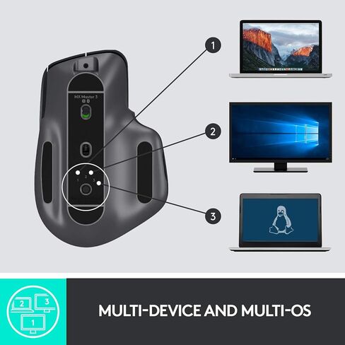 Logitech MX Master 3 for Business, Wireless Mouse, Logi Bolt Technology, Bluetooth, MagSpeed Scrolling, Ergonomic, Rechargeable, Globally Certified, PC/Mac/Linux - Graphite in Saudi Arabia
