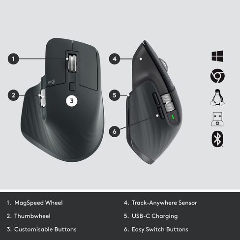 Logitech MX Master 3 for Business, Wireless Mouse, Logi Bolt Technology, Bluetooth, MagSpeed Scrolling, Ergonomic, Rechargeable, Globally Certified, PC/Mac/Linux - Graphite in Saudi Arabia