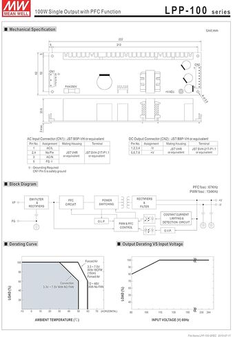 MEAN WELL LPP-100-24 LPP-100 Series 100.8 W مخرج واحد 24 V AC / DC مزود طاقة مع وظيفة PFC - 1 عنصر (عناصر) in Saudi Arabia