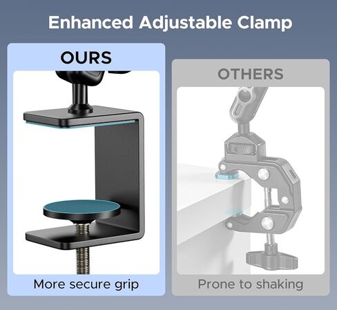 EMART Super Clamp Camera Mount with 3 inch 360° Dual Ballhead Magic Arm and Phone/Action Camera Adapter Compatible with Go pro/Insta360/DJI Action/Webcams/Lights for Use on Motorcycle/Bike/Car/Tube in Saudi Arabia