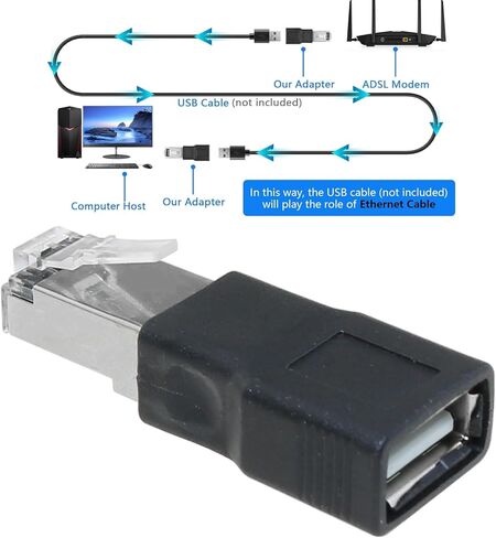 Heyous USB 2.0 Female to RJ45 Male Ethernet Conversion Adapter Suitable for Cameras Routers Laptops Desktop Computer in Saudi Arabia