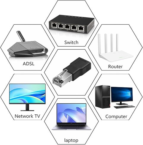 Heyous USB 2.0 Female to RJ45 Male Ethernet Conversion Adapter Suitable for Cameras Routers Laptops Desktop Computer in Saudi Arabia