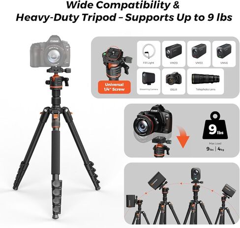 NearStream VM33 Wireless Streaming Camera with Tripod, Super Clamp & Tablet Mount for Livestreaming, Podcasting & Interviews in Kuwait