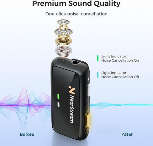 NearStream Professional Interviews Equipment,VM33 2K Streaming Camera & AWM20T Wireless Lavalier Microphone Kit for Interviews, Podcasts & Livestreaming in Saudi Arabia