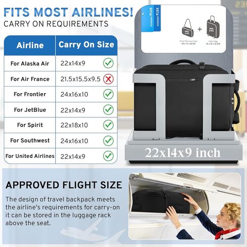 ZOMFELT حقيبة ظهر للسفر للنساء والرجال، حقيبة ظهر سعة 45 لترًا مقاس 22 × 14 × 9 معتمدة من شركة الطيران، حقيبة ظهر للكمبيوتر المحمول مقاس 15.6 بوصة من إدارة أمن المواصلات الأمريكية، حقيبة سفر للأغراض الشخصية، مقاومة للماء للعمل التجاري، أسود in Kuwait