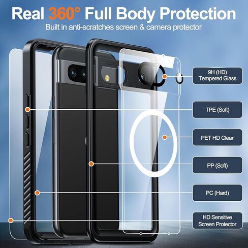 Oneagle for Google Pixel 10 Pro XL Case Waterproof [Fit for MagSafe],360° Full Body Rugged Pixel 10 Pro XL Case[IP68 Underwater][Built-in Screen Protector & Lens Protector][12FT MIL-Grade Shockproof] in Saudi Arabia