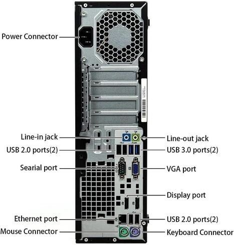 كمبيوتر مكتبي HP EliteDesk 800 G1 SFF، جهاز كمبيوتر مكتبي مجدد بتقنية WiFi i7، وأجهزة كمبيوتر مكتبية تعمل بنظام Windows 11، وذاكرة الوصول العشوائي 16 جيجا، ومحرك أقراص SSD سعة 256 جيجابايت + محرك أقراص ثابتة سعة 500 جيجابايت، وDVDRW، وDP، وHDMI، وBT، ولوح in Kuwait