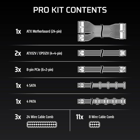 Corsair Elite Premium Type 5 Individual Sleeved PSU Cable Pro Kit – Low-Profile Cable Combs, Triple-Mesh Paracord Sleeve, Compatible Type 5 PSUs – White in Saudi Arabia
