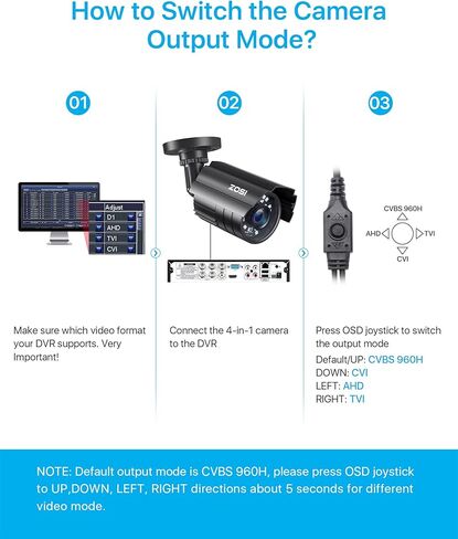ZOSI 1080P 2.0MP Security Camera | 4-in-1 TVI/CVI/AHD/CVBS Hybrid CCTV Camera System | 1920TVL HD, 80ft IR Night Vision | Compatible with 960H, 720P, 1080P, 5MP, 4K Analog Surveillance DVR in Saudi Arabia