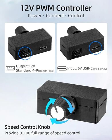 GELRHONR PC Fan Controller, 12V 4Pin PWM Fan Speed Controller with USB C Power Cable and 4Pin 4 Way Fan Splitter Hub, 8W Output for DIY Cooling, routers and More in Saudi Arabia